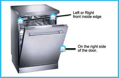 dishwasher model number locator