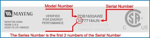 how-to-find-appliance-model-number